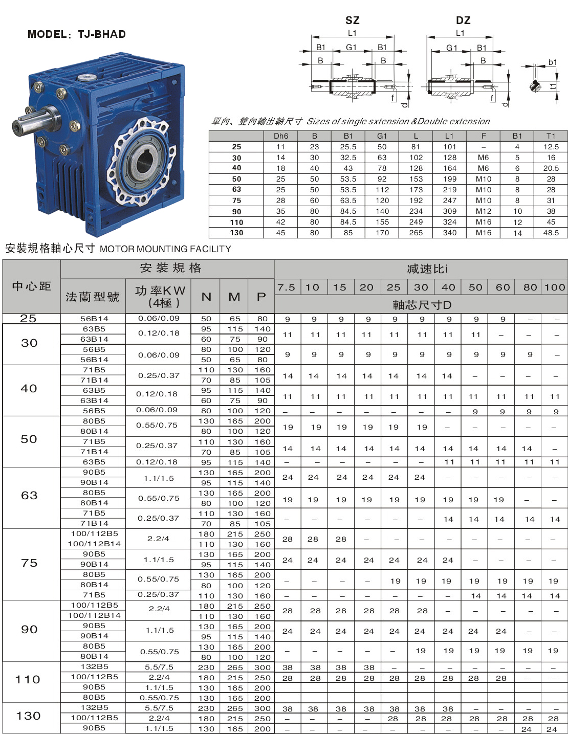 RV减速机选型 RV减速机选型